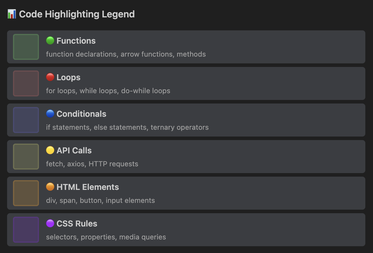 margin solution screenshot