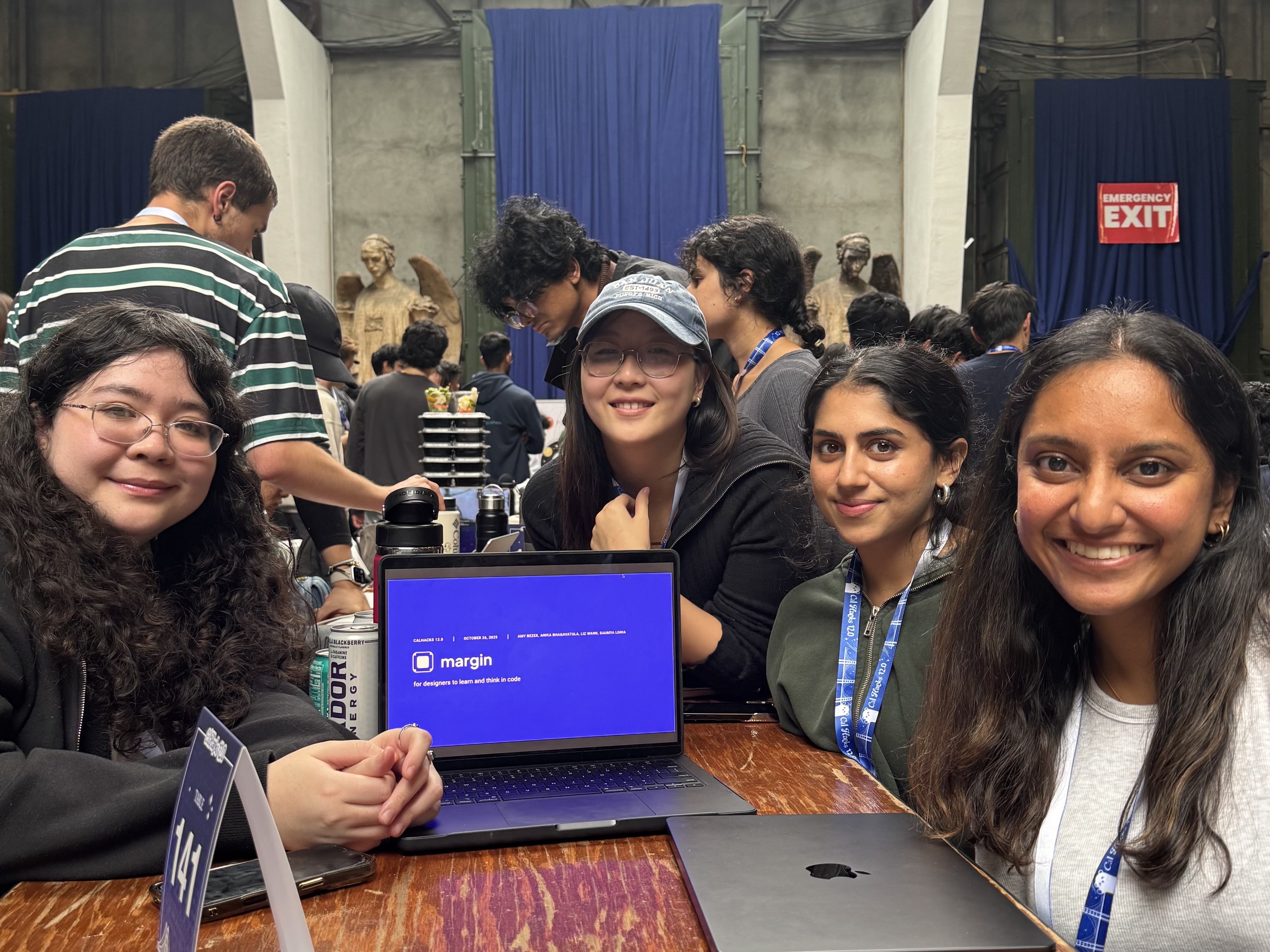 margin retrospective